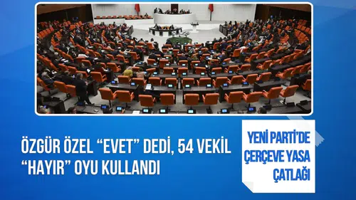 Yeni Parti’de çerçeve yasa ayrılığı: Özgür Özel “evet” dedi, 54 vekil “hayır” oyu kullandı