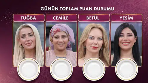 Gelinim Mutfakta bugün kim birinci oldu, 25 Ağustos çeyrek altını kim kazandı?