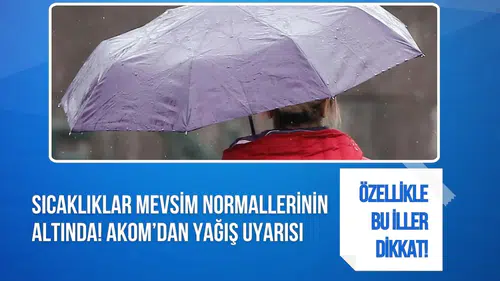 AKOM’dan İstanbul için yağış ve kuvvetli rüzgar uyarısı