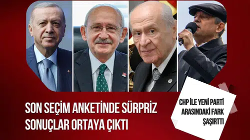 GENAR’ın son seçim anketi açıklandı: AK Parti ilk sırada, Yeni Parti ikinci