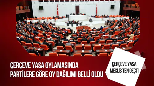 Çerçeve Yasa Meclis’ten geçti: İşte partilere göre oy dağılımı