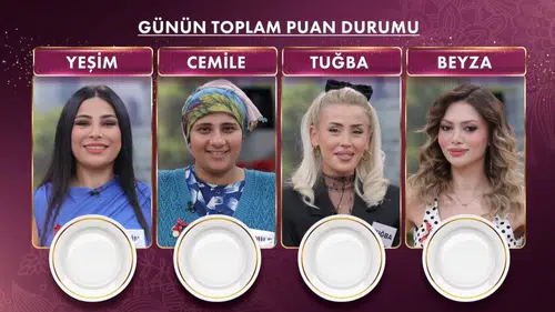 9 Ekim Gelinim Mutfakta bilezikleri kim kazandı? Puan durumu ve elenen gelin