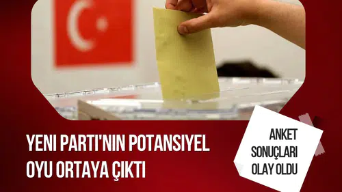 Seçim Anketinde Dikkat Çeken Sonuç! Yeni Parti'nin Potansiyel Oyu Yüzde 43,8'e Ulaştı