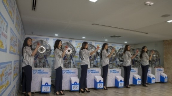 MPİ Bilet Sorgulama 2020: Milli Piyango Yılbaşı Bileti Sorgulama Ekranı