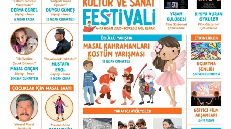 Kitapla Buluşan Hayaller: Minikler Kültür ve Sanatla Büyüyecek!