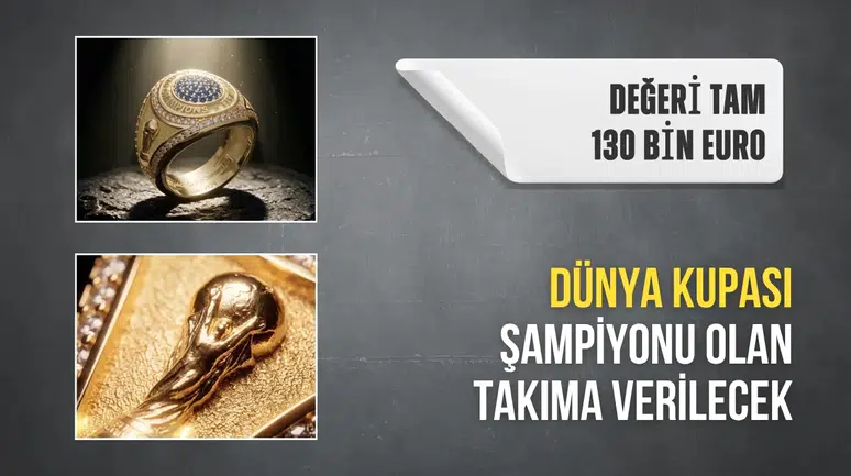 Değeri tam 130 bin euro: Dünya Kupası şampiyonu olan takıma verilecek