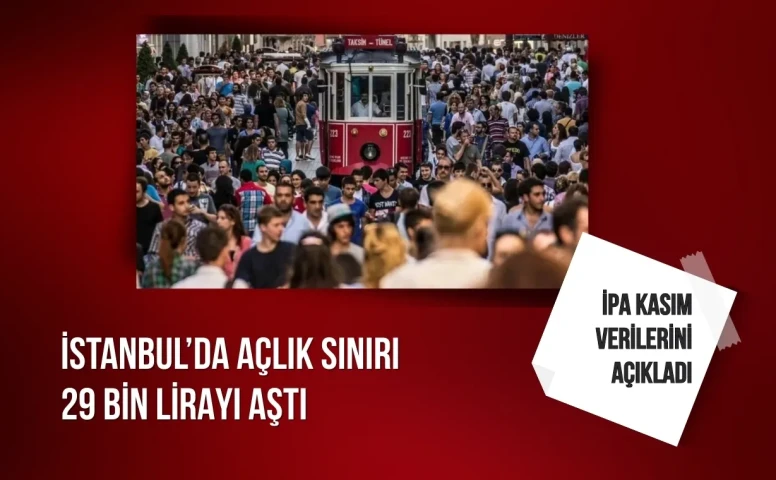 İPA Kasım verilerini açıkladı: İstanbul’da açlık sınırı 29 bin lirayı aştı