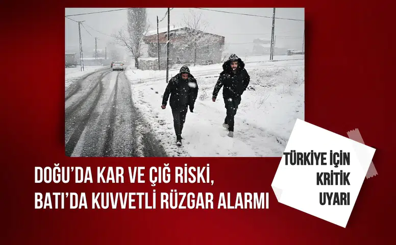 Türkiye için kritik hava uyarısı: Doğu’da kar ve çığ riski, Batı’da kuvvetli rüzgar alarmı