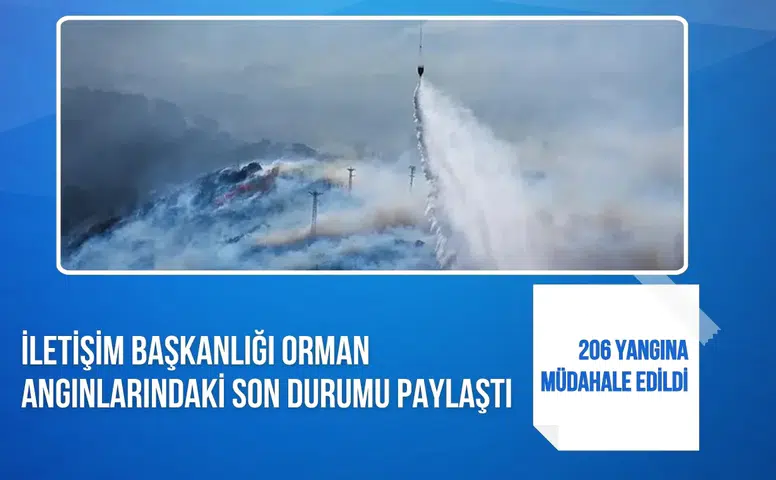 Cumhurbaşkanlığı İletişim Başkanlığı orman yangınlarındaki son durumu paylaştı