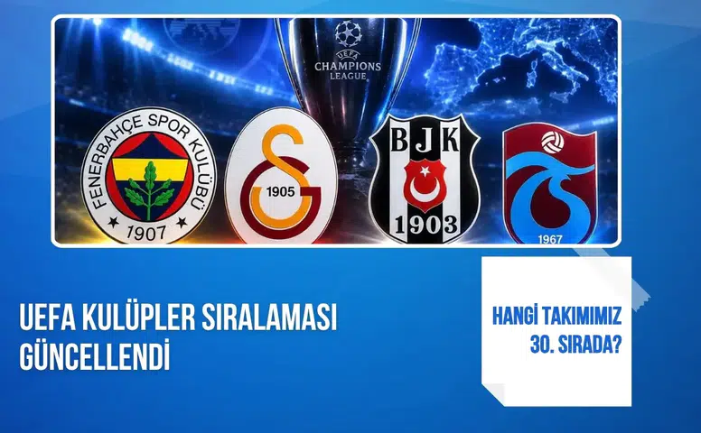 UEFA kulüpler sıralaması güncellendi: Hangi takımımız 30. sırada?
