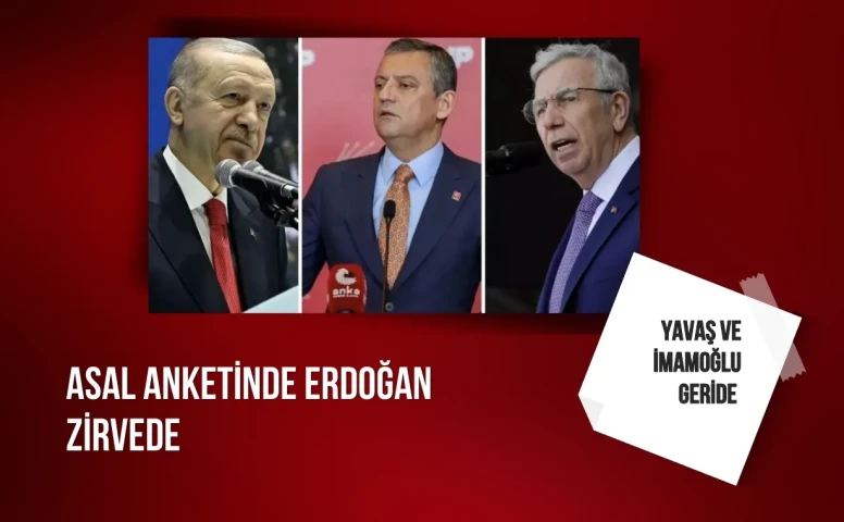 ASAL anketinde Cumhurbaşkanı Erdoğan zirvede: Yavaş ve İmamoğlu geride