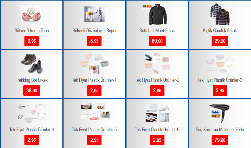 BİM 13 ARALIK AKTÜEL ÜRÜN KATALOĞU 