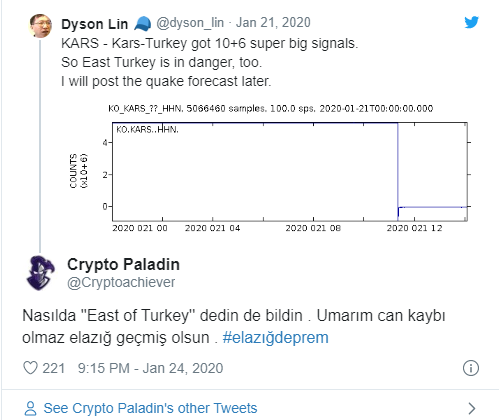 Dyson Lin
