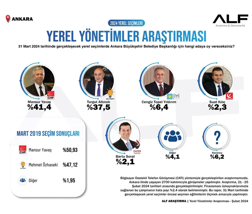 Ekran Goruntusu 2024 02 29 201258