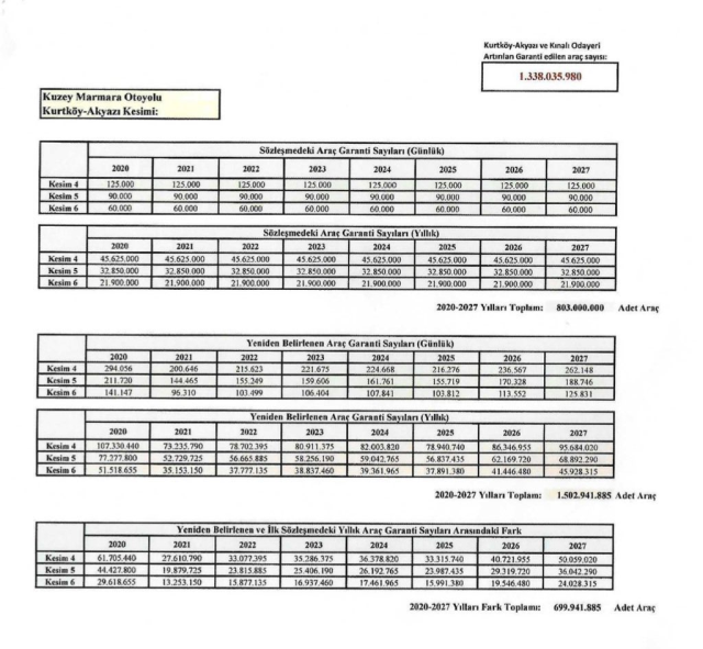 Chp Li Yavuzyilmaz Dan Eski Bakanla Ilgili Bomba 17490182 1678 M