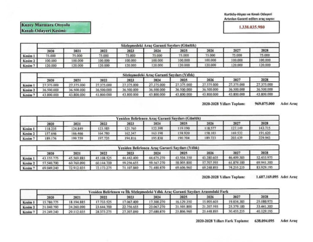 Chp Li Yavuzyilmaz Dan Eski Bakanla Ilgili Bomba 17490182 5433 M