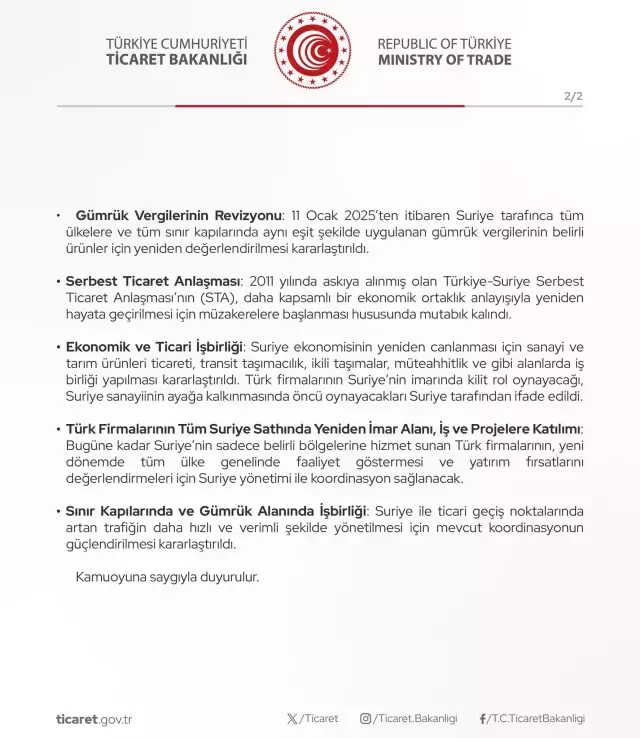 Turkiye Ve Suriye Arasindaki Ticari Iliskilerde 18297234 4164 M