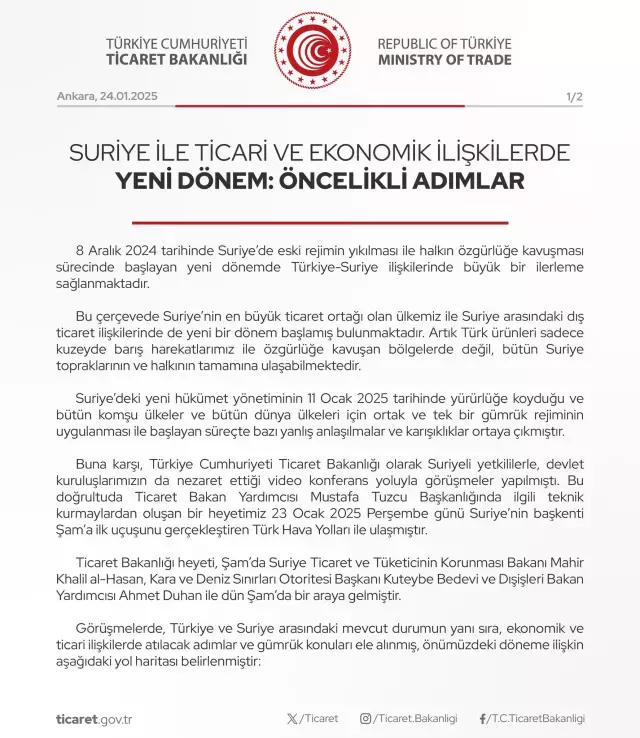 Turkiye Ve Suriye Arasindaki Ticari Iliskilerde 18297234 6064 M