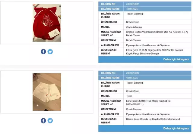 Bakanlik Markalarini Acikca Ifsa Etti Bu 3 Urun 18360310 4511 M