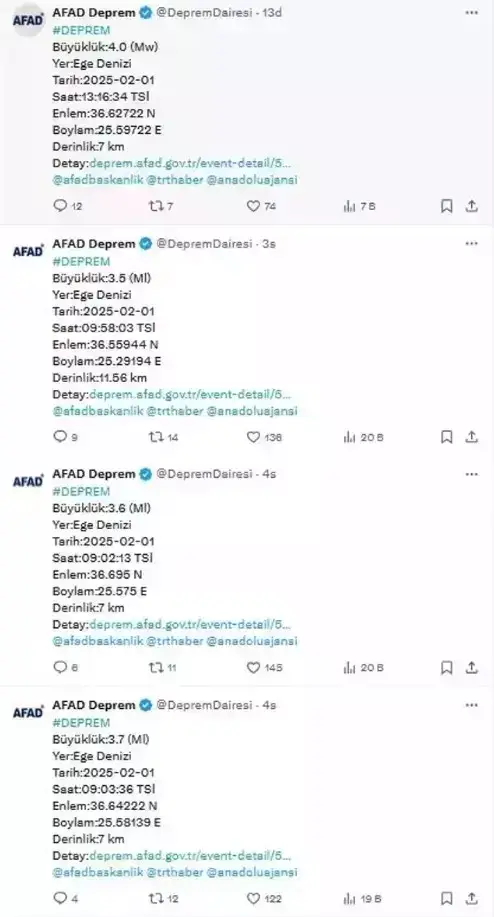 Ege Denizi Nde Pes Pese 6 Deprem 18325334 6328 M-1