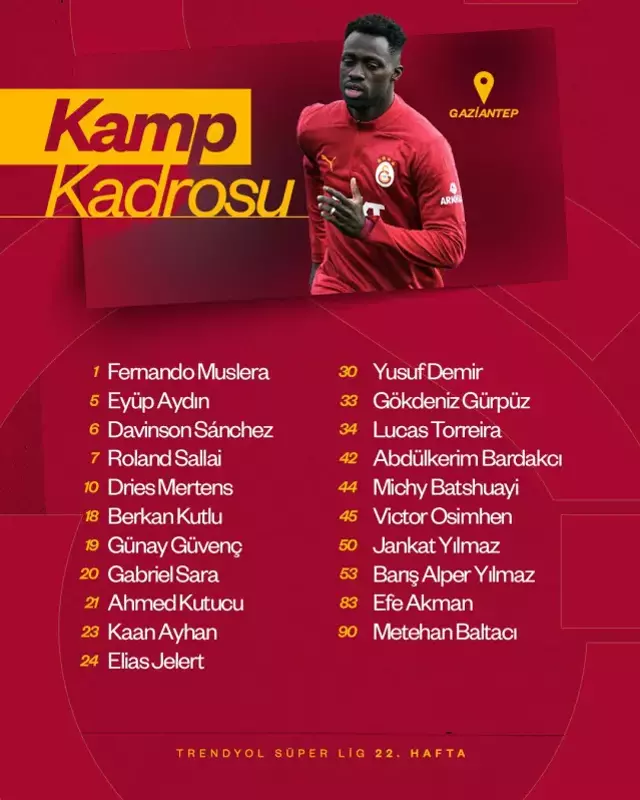 Kendi Istegiyle Kadrodan Cikartildi Yildiz 18328189 6335 M