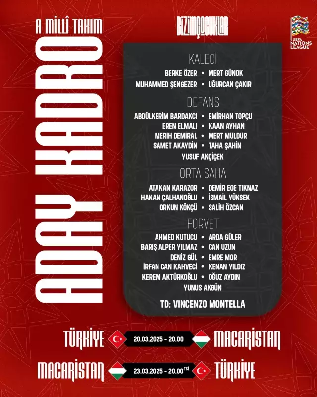 3 Yeni Isim Var Iste A Milli Takim In Aday 18449595 7806 M