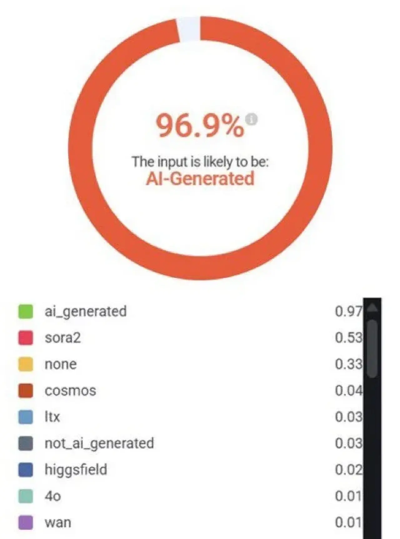 Netanyahu'nun videosundaki şüpheli detaylar dikkat çekti: Herkes aynı noktaya takıldı 6